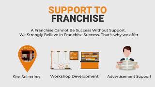 Go Serve is Open To Franchise - New Business Opportunity - Two Wheeler Service Center