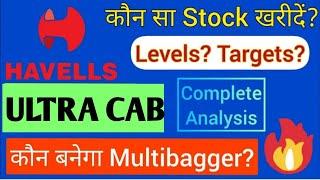 best share to buy now | ultracab share latest news | ultracab share @gurulal online