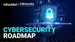 Cybersecurity Roadmap 2024 | How To Become A Cybersecurity Expert | Edureka