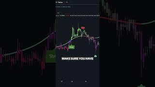 When these two indicators cross. Look for a BIG MOVE. #trading