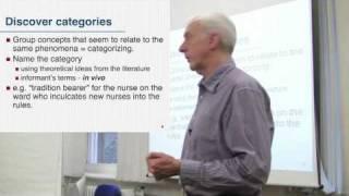 Grounded Theory - Open Coding Part 3