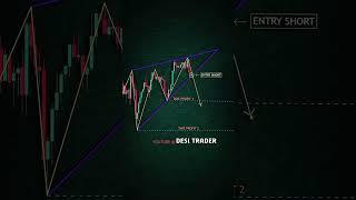 Bearish Wolfe wave pattern analysis |no loss strategy #shorts