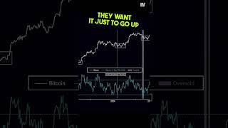 WHY ARE THE MARKETS SO DRAMATIC? | Raoul Pal ft Julien Bittel