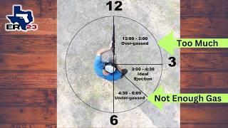 .308 Gas System: Weak Ejection Diagnosis