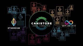 CANISTORE - ETH ETHER ETHEREUM #ckETH