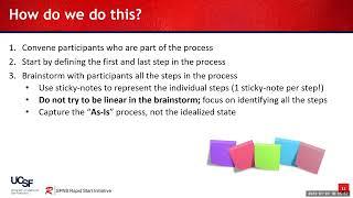 Tutorial on Use of Process Maps to Establish/Improve a Rapid Start Program