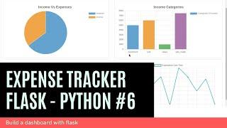 Python Flask Dashboard: Plotting  Dashboard Graphs Using Chart.js