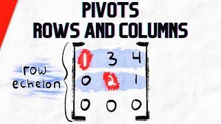 Find Pivots, Pivot Rows, and Pivot Columns with Row Echelon Form | Linear Algebra