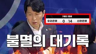 [여자농구/WKBL] 24.12.16 우리은행 vs 신한은행 리액션