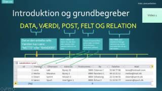 Databaser   Video 1   Intro