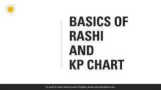 Astro Vastu Course - Basics of Rashi and KP Chart