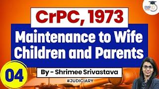 Maintenance to Wives, Children and Parents Under CrPC | Section 125 | Judiciary exams | Judiciary