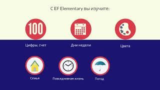 EF2 программа обучения для взрослых от специалистов оксфордского университета