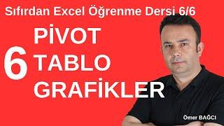 #Excel Excel Öğrenme Dersleri - 6.Ders, Pivot Tablolar Oluşturmak ve Grafikler- 710 | Ömer BAĞCI