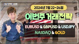 FX마진거래 외환거래 메타트레이더 2024년 7월 22일 주간 AvaTrade 의 추천 거래전략!