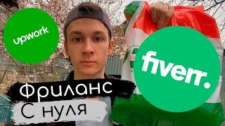 Моушен дизайн с нуля. Насколько сложно?