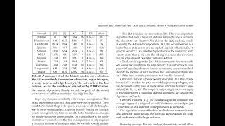 Covering a Graph with Dense Subgraph Families, via Triangle-Rich Sets - ArXiv:2407.16850