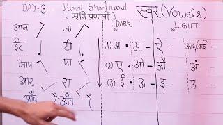 Learn Hindi Shorthand (Rishi Pranali) : Day 3 | Vowels (स्वर) | Shorthand Zone