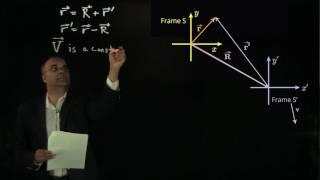 4.3 Reference Frames