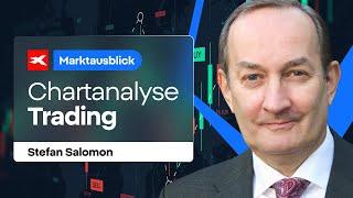 Salomons Marktausblick  Chartanalyse & Trading  DAX, Nasdaq, Dow Jones, Bitcoin  05.03.2025