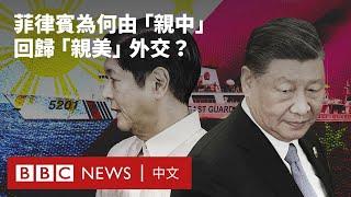 中菲南海爭端：菲律賓為何由「親中」回歸「親美」外交？－ BBC News 中文