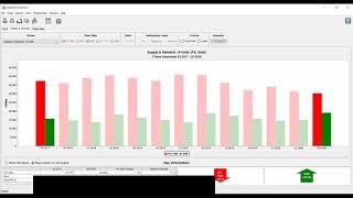 HOUSING CRISIS: Tampa Bay Real Estate Update [12/16/20]