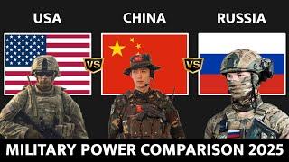 USA vs China vs Russia Military Power Comparison 2025