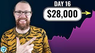 How I Grew My Small Day Trading Account to $28,093.54 in 16 Days  (Full Training)