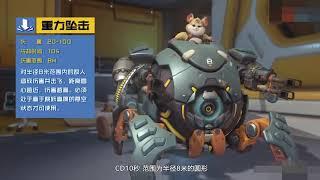 LD乐动体育官网: 英雄指南-破坏球 尼斯-昂热
