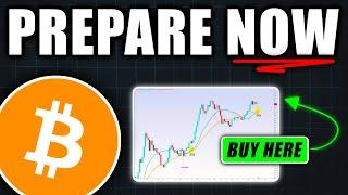 ALERT: Prepare for a MASSIVE Bitcoin Surge Soon! - Bitcoin Price Prediction Today