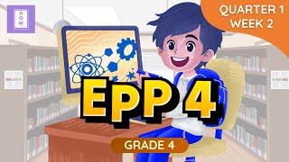 EPP [ICT] | Grade 4 | Quarter 1 Week 2