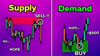 Master Supply & Demand Trading (ULTIMATE Guide 2025)