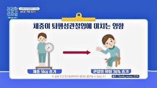 살이 찔수록 더욱 심각해지는 '퇴행성 관절염'?! | 친절한 진료실 203회 | JTBC 250310 방송