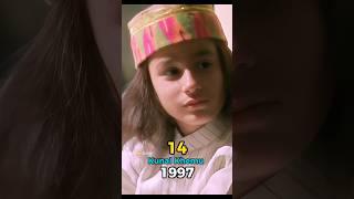 Bhai Movie Full Cast ll Then And Now ll 1997/2025