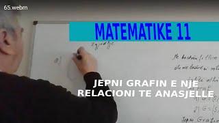 Matematike 11/ Grafi i nje relacioni te anasjelle