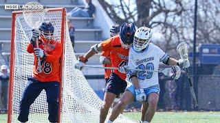 CLOSE RIVALRY GAME | VIRGINIA vs. JOHNS HOPKINS Lacrosse | 4K Highlights