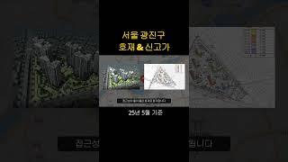 광진구 호재&신고가(25년 5월)