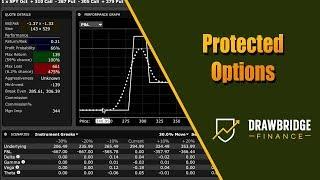 Monthly Passive Income: Low Risk Options Strategies