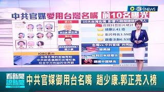 中共官媒愛用台灣名嘴! 前10名曝光 成唯一上榜的正副總統候選人! 趙少康排名第8｜主播 朱培滋｜【台灣要聞】20231228｜三立iNEWS