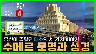 인류 최초의 메가폴리스와 창세기 | 1️⃣ 성경적 세계관 | 태초~BC2166