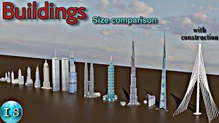 World tallest building in size comparison 3D animation | 3D building animation | Future buildings |