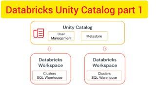 Databricks Unity Catalog part1 what is databricks unity catalog? #unitycatalog #databricks #catalog