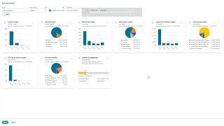 Using Consumption Analytics dashboard customization