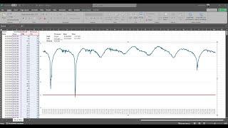 The Importance of a Hydraulic Analysis - 2024 ORWA Water Expo