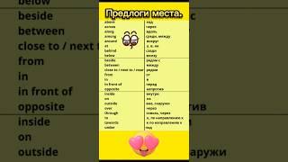 Предлоги места. Обучение английскому языку с нуля.