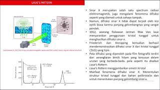 DIFRAKSI SINAR X   H  BRAGG