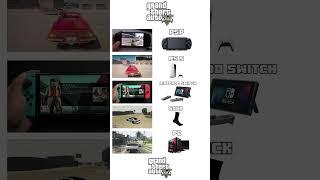 GTA 5 on your GPU #pcbuild #pc #pcgaming #gamingpc #gpu #graphics