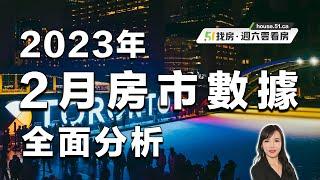 多倫多房市分析｜51經紀Lily Zhang 全面分析2023年2月房市數據 你家的社區走勢如何?｜51找房