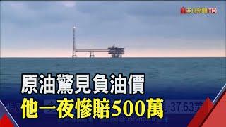 原油大跌想抄底...竟見負數!一夜慘賠500萬　沒在怕?買盤湧"原油正2"溢價衝270%│非凡財經新聞│20200421