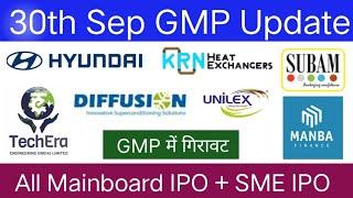 KRN Heat Exchanger IPO | Diffusion Engineers IPO | Manba Finance IPO | Sahasra Electronics IPO |